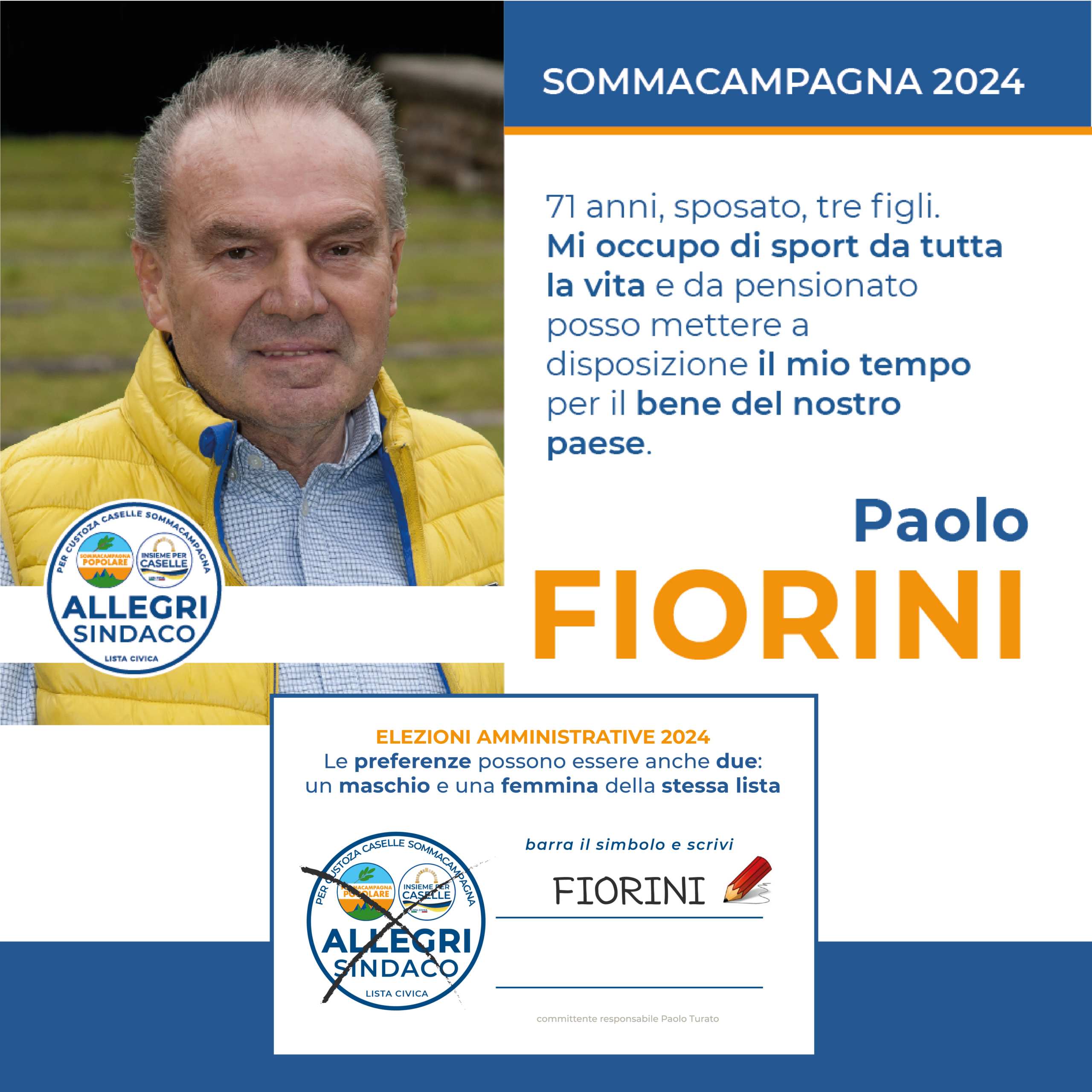 Fiorini